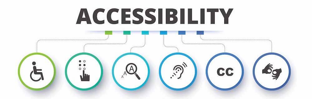 Accessibility icons banner