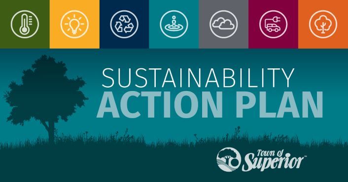 Sustainability Action Plan