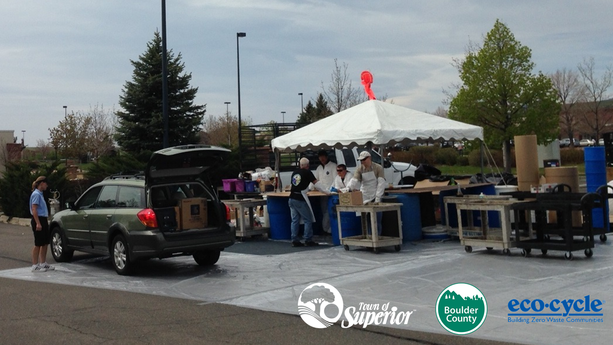 household hazardous waste and hard to recycle