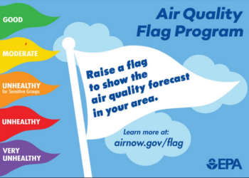 EPA infographic explaining flag colors and meanings. Click on image to view pdf version.