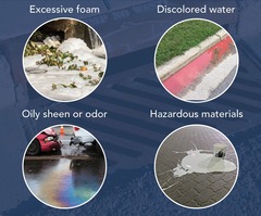 Examples of water pollution, including: excessive foam, discolored water, oily sheen or odor, and hazardous materials like paint spill