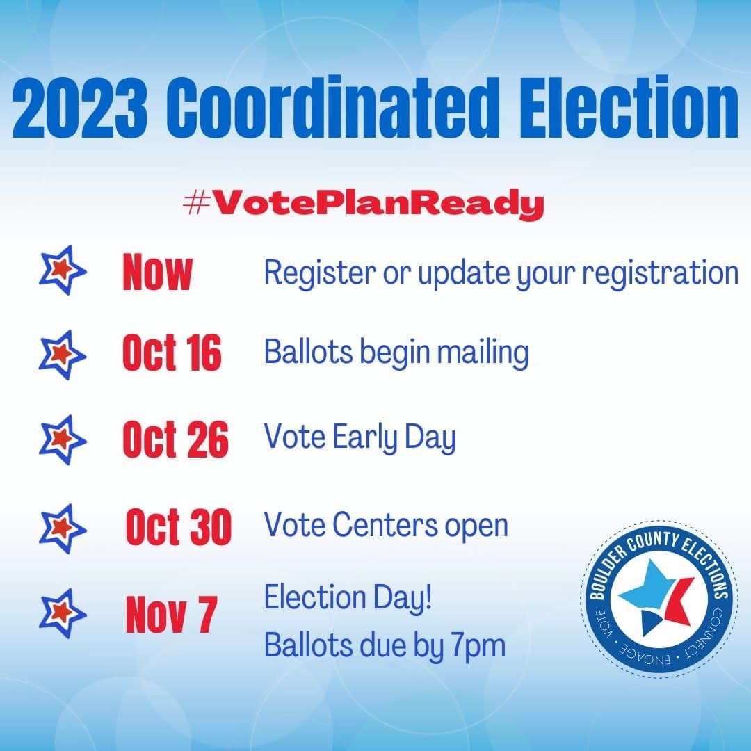 Election timeline which can be found on the Boulder County Elections website