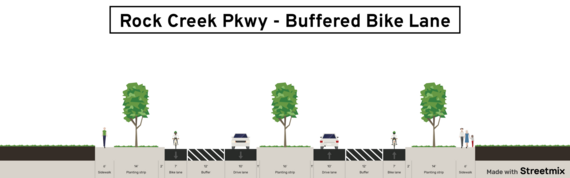 Graphic showing buffer bike lane proposal.