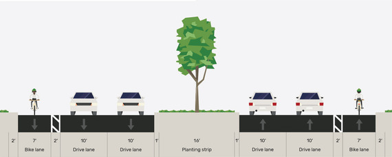 New measurements for each lane of traffic are: 2-foot drainage, 7-foot bike lane, 2-foot bike lane buffer, and two ten-foot diving lanes.