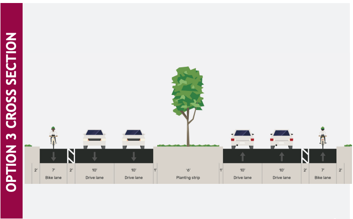 Graphic of Rock Creek Parkway after redesign