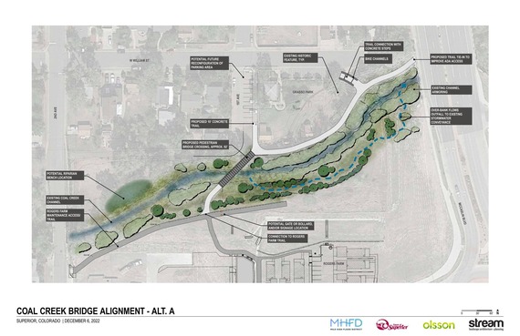 Map of the Coal Creek Pedestrian Bridge Alignment