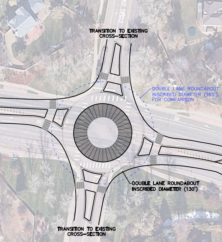 Map depicting design of proposed Coal Creek Drive and Rock Creek Parkway roundabout