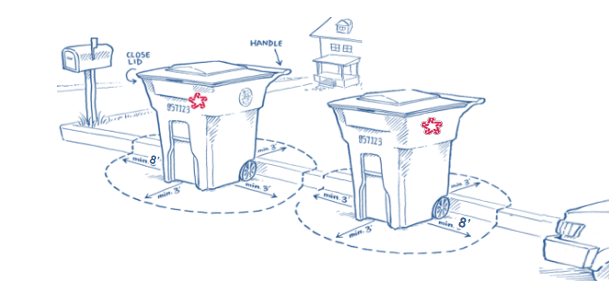 waste carts on curb image