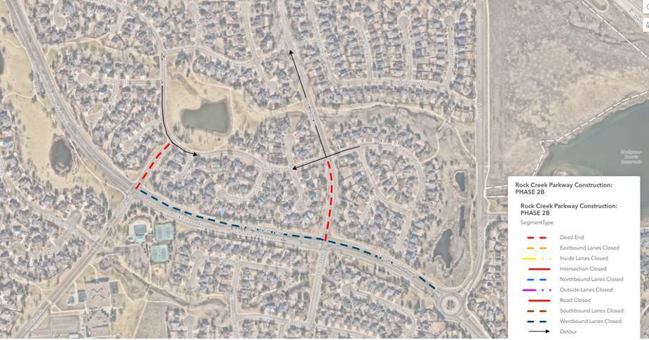 Phase 2b closure map.