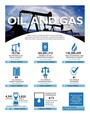 Oil and Gas report for October