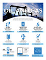 Oil and gas production flyer