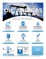 Oil and Gas Flyer 