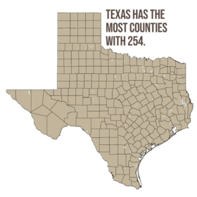 The state of Texas has the most counties with 254.