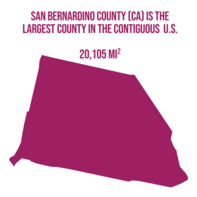 San Bernardino County (CA) is the largest county in the contiguous U.S. at 20,105 square miles.
