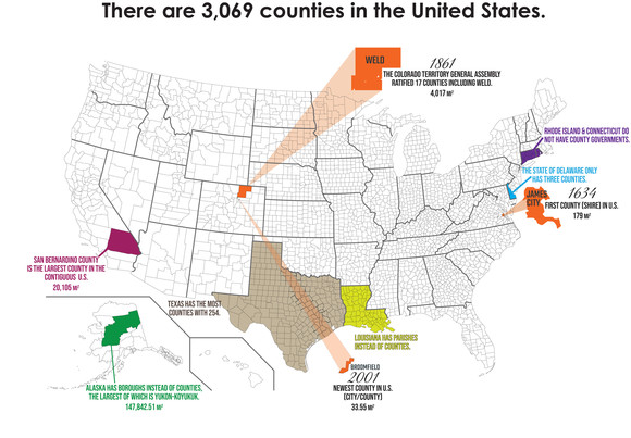 There are 3,069 counties in the U.S.