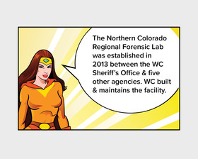 Female superhero in orange.