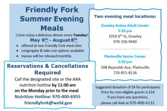 Friendly fork infographic