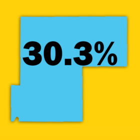 30.3%  population increase in Weld County from 2010 to 2020.