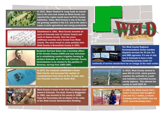 An infographic showing various Weld County statistics