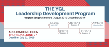 YGL LDP Timeline