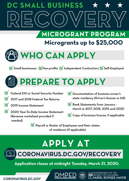Recovery Microgrants