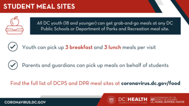 Student Meal Sites