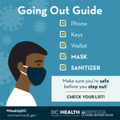 Things to check for before you leave home