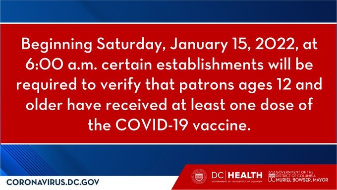 Mayor Bowser Issues Mayor’s Order on Vaccine Entry Requirement