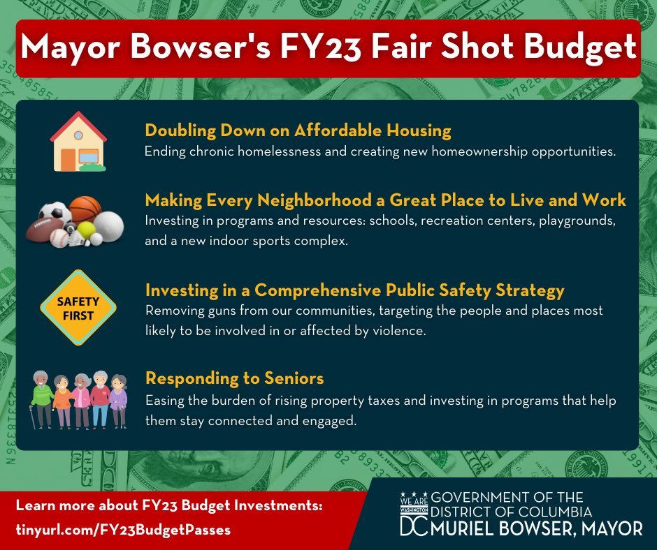 Mayor Bowser's FY23 Budget Highlight