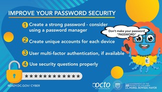 Password Security