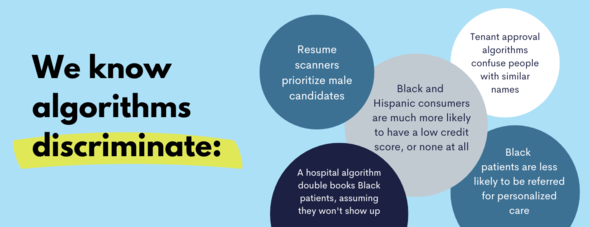 Graphic about many areas where bias is perpetuated by algorithms