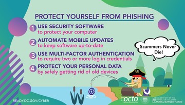 Phishing Information