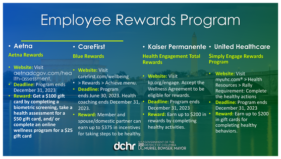 Employee Rewards Program