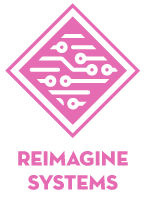 Reimagine Systems