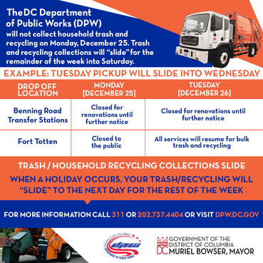 Trash Collection Graphic