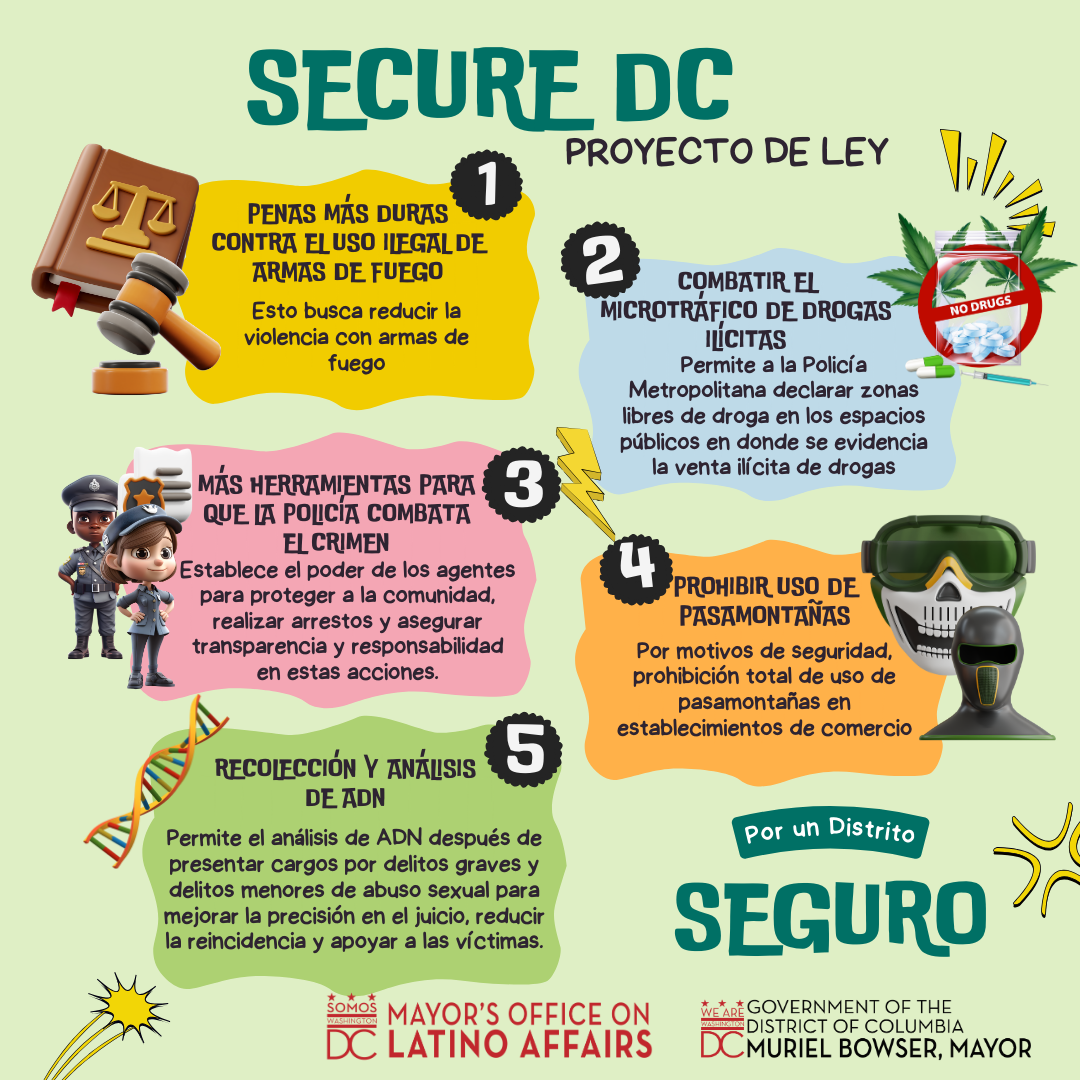 Secure DC
