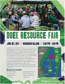 resource fair