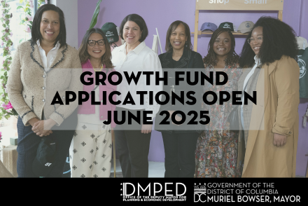  Growth Fund Launches June 2025