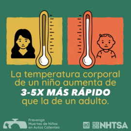 NHTSA niños en auto