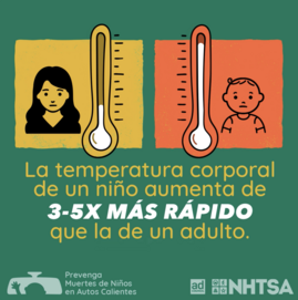 NHTSA niños en auto