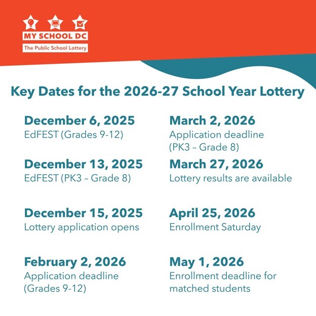 My School DC Lottery Deadlines