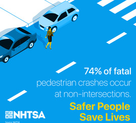 Pedestrian Safety