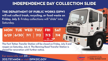 Trash collection will slide from Friday to Saturday this week. 