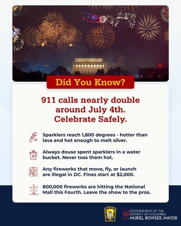 Reminder: leave fireworks to the professionals. 