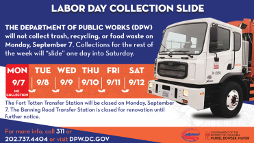 Image reminds readers that trash collection slides one day next week because of Labor Day. 