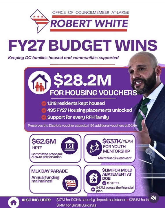 budget wins