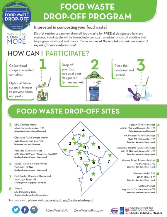 Food wastepage 2