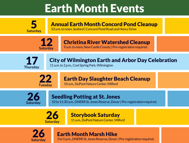 Updated Earth Month Events DNREC
