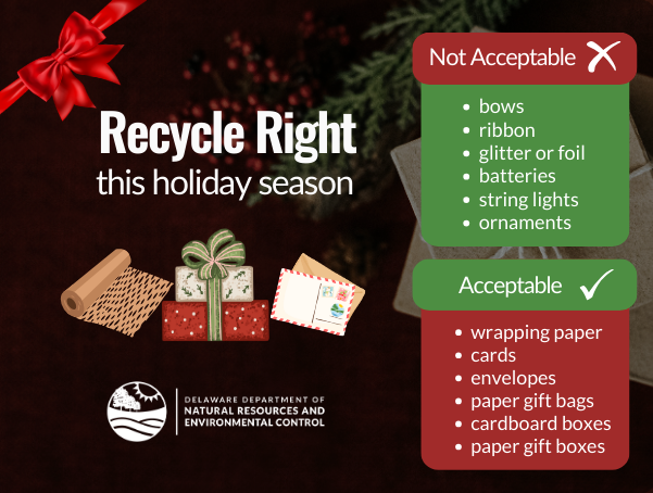 Holiday recycling guide showing what’s acceptable and not acceptable this season, with festive decorations and a ribbon-tied bow in the background.