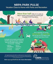 NRPA Park Pulse